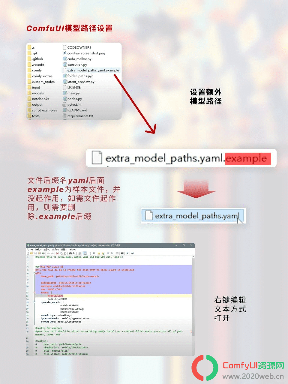 ComfyUI教程:ComfyUI如何与SD WebUI共享模型
