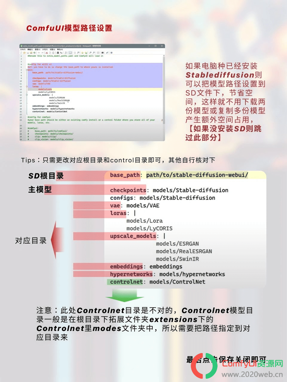ComfyUI教程:ComfyUI如何与SD WebUI共享模型