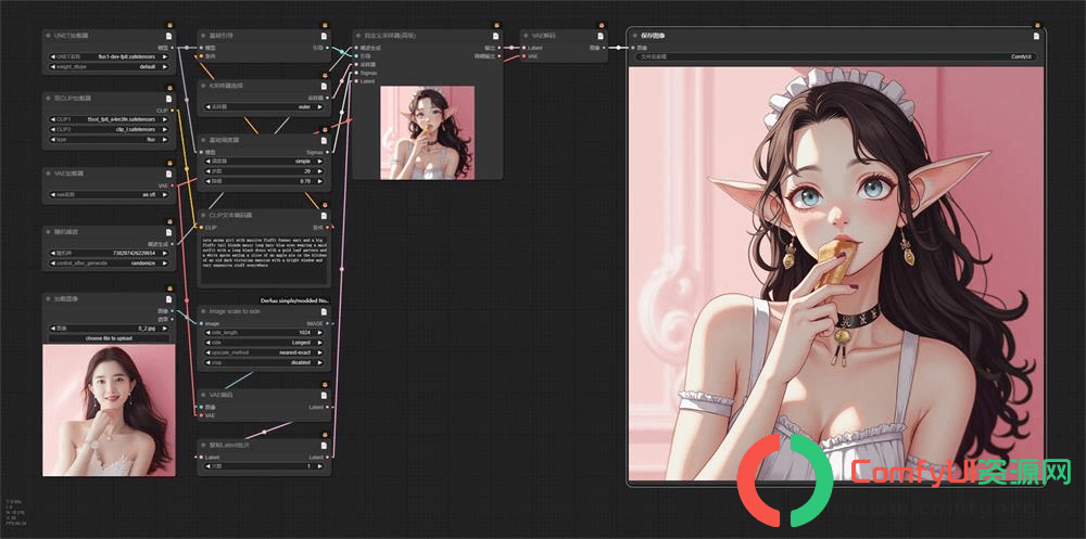 Comfyui最全Flux模型安装及下载