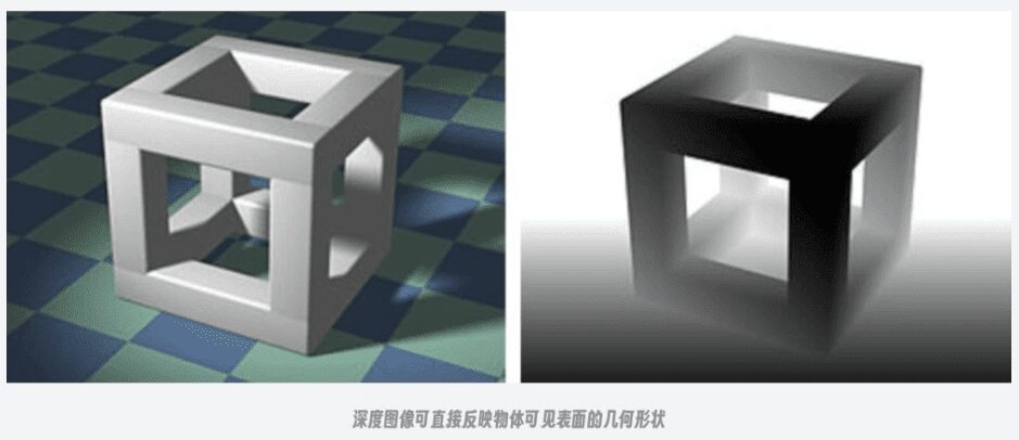 ComfyUI:ControlNet 辅助预处理器- AUX集成预处理器