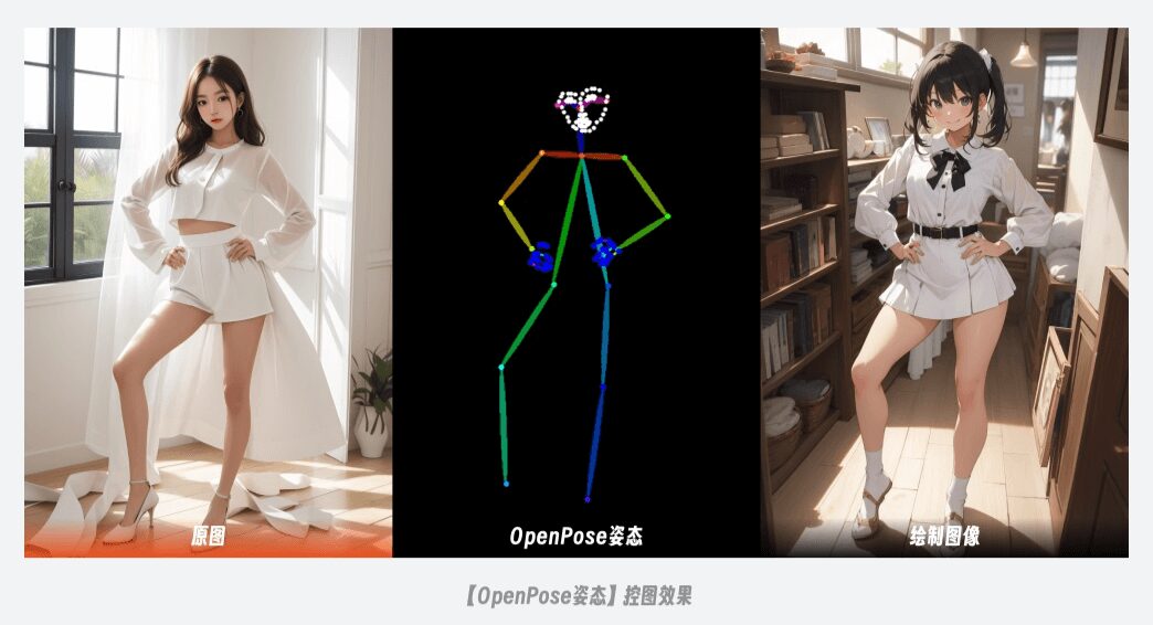 ComfyUI:ControlNet 辅助预处理器- AUX集成预处理器