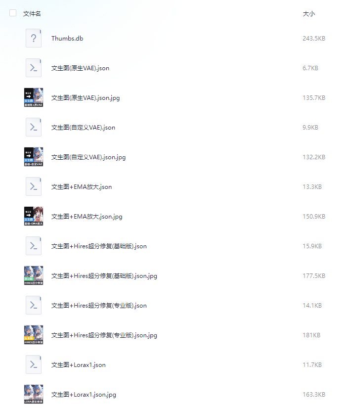 ComfyUI基础工作流—文生图
