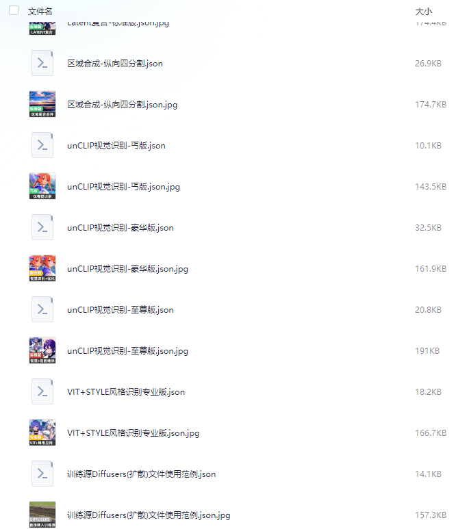 ComfyUI进阶工作流—视觉+风格工作流