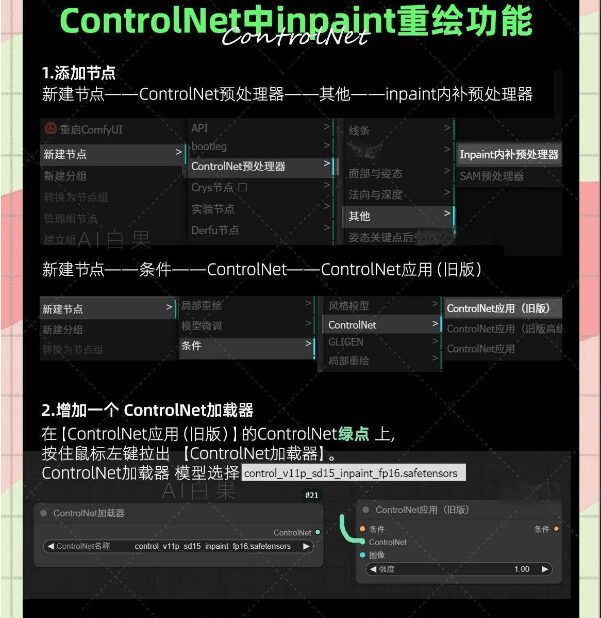 ComfyUI进阶工作流—视觉+风格工作流