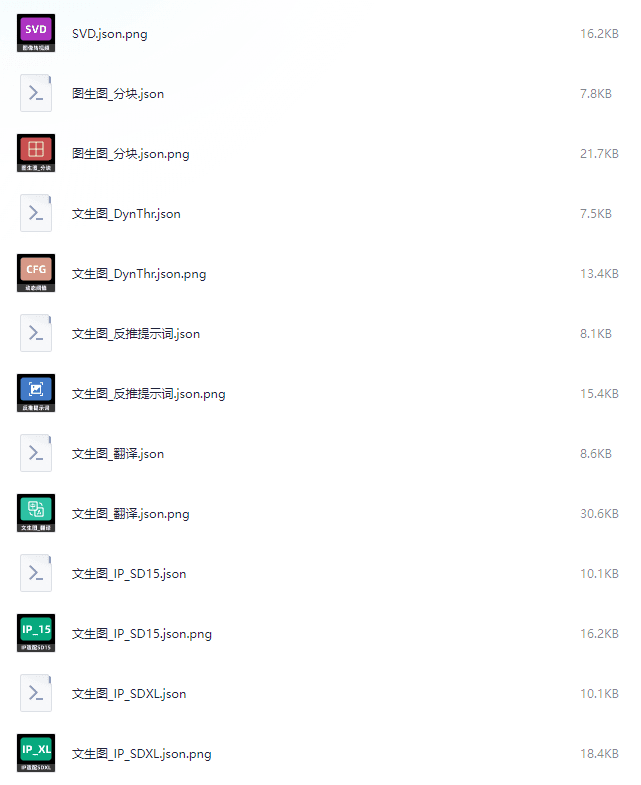 ComfyUI进阶工作流-第三方节点推荐