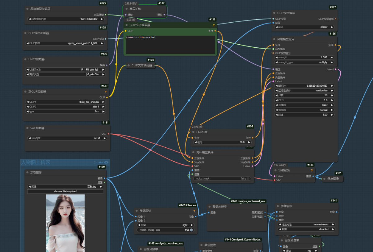 AI 电商-FLUX Redux 和Fill 相结合实现：背景合并、模特换装