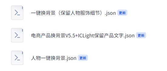 万能换背景工作流 V4 更新,产品人像通用,改变光效保留细节