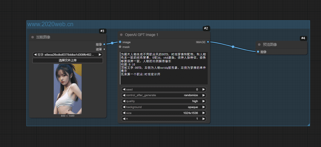 ComfyUI支持OpenAI图像模型GPT-Image-1