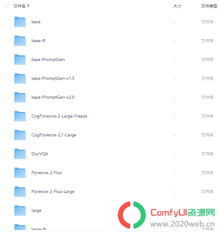 Florence2:图像反推描述词&对象检查&蒙版识别&文字识别&咨询建议多功能一体