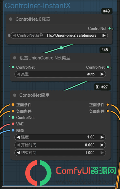 Flux ControlNet V2 控图模式：FLUX.1-dev-ControlNet-Union-Pro-2.0 （线稿、软边缘、深度、姿态、灰度上色）