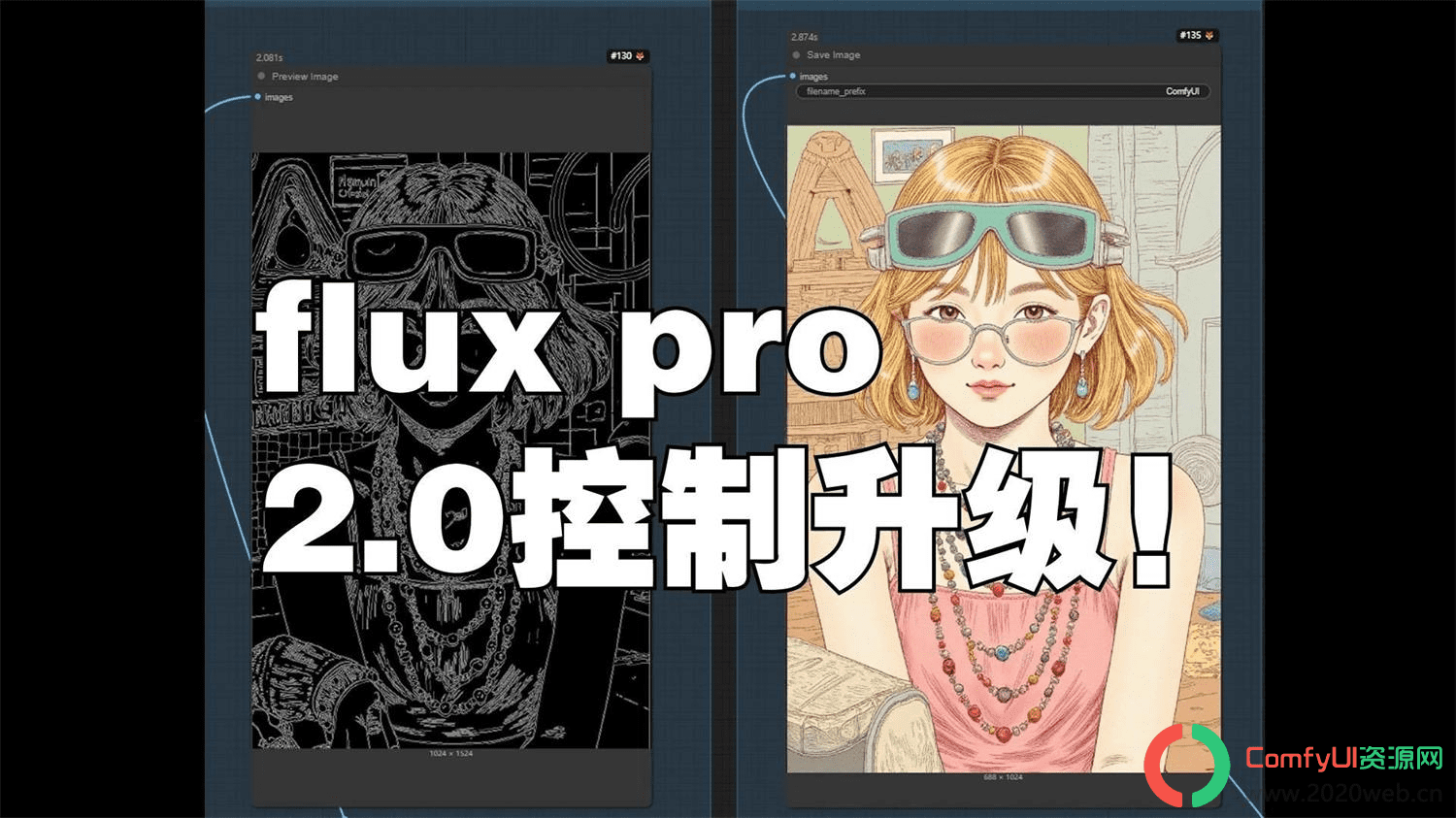Flux ControlNet V2 控图模式：FLUX.1-dev-ControlNet-Union-Pro-2.0 （线稿、软边缘、深度、姿态、灰度上色）