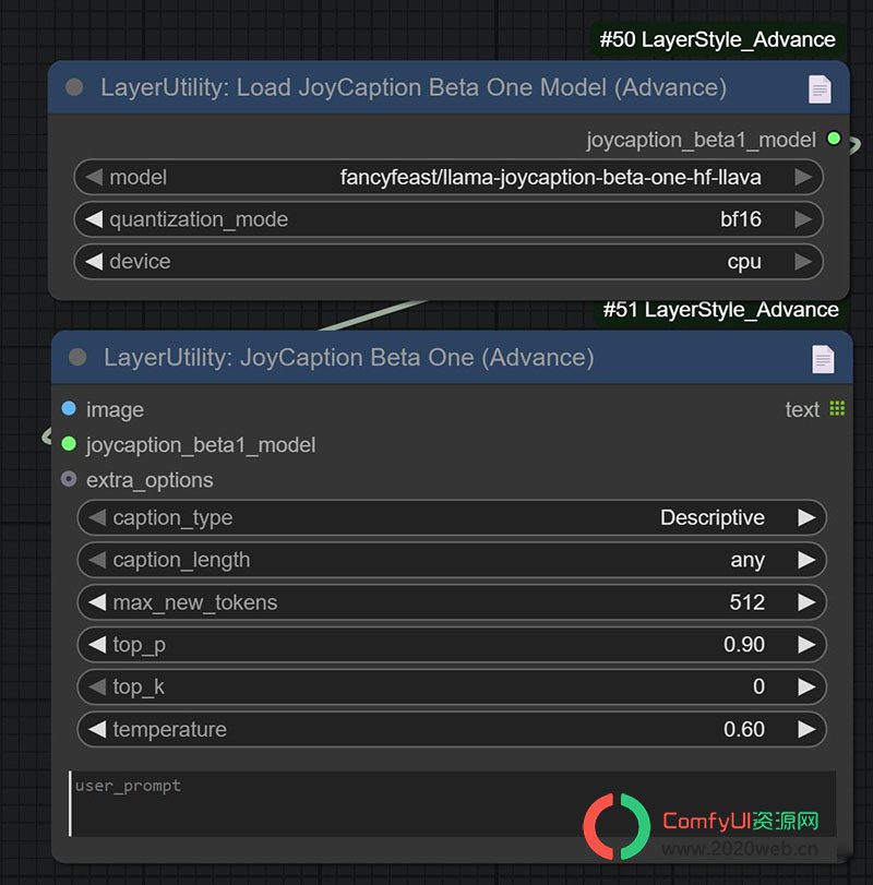 JoyCaption3:反推提示词新王登基JoyCaption Beta1反推再升级反推质量+40%评分