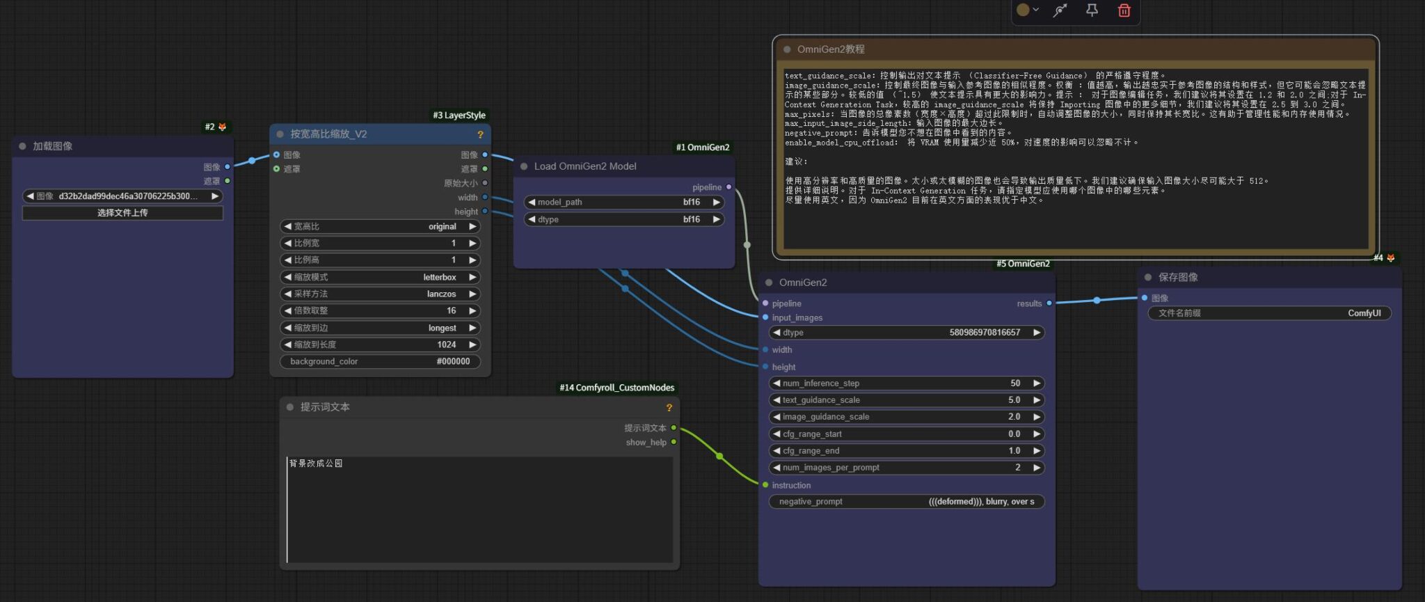 OmniGen2:迈向统一多模态生成的未来引擎,通吃所有AIGC神操作