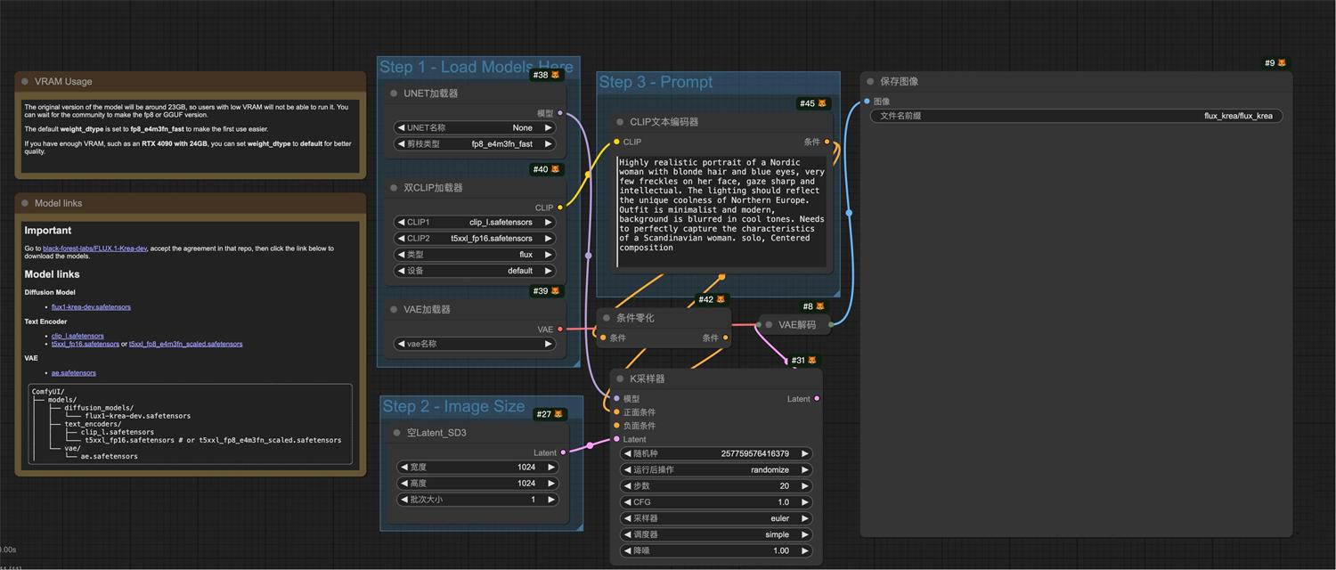 FLUX-Krea文生图模型开源:打造高质量图像的开源神器,告别“一眼AI”时代!