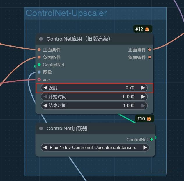 Flux超高细节+清晰高分辨率Controlent：Flux.1-dev-Controlnet-Upscaler