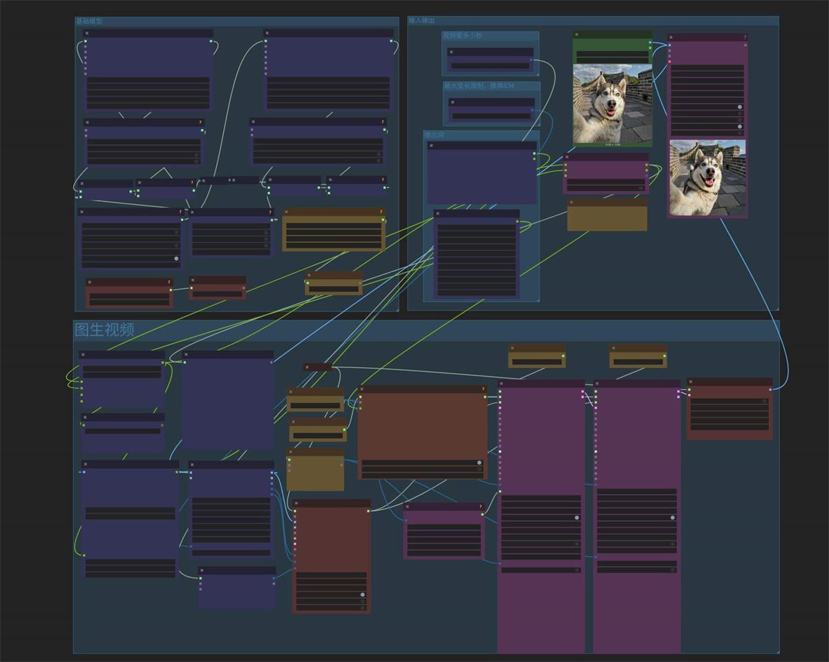 Wan2.2 KJ版工作流:文生视频超流畅速度更快