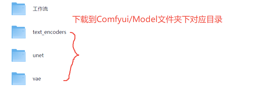 阿里刚刚开源Qwen-Image,免费版GPT-4o吉卜力,中文最好模型