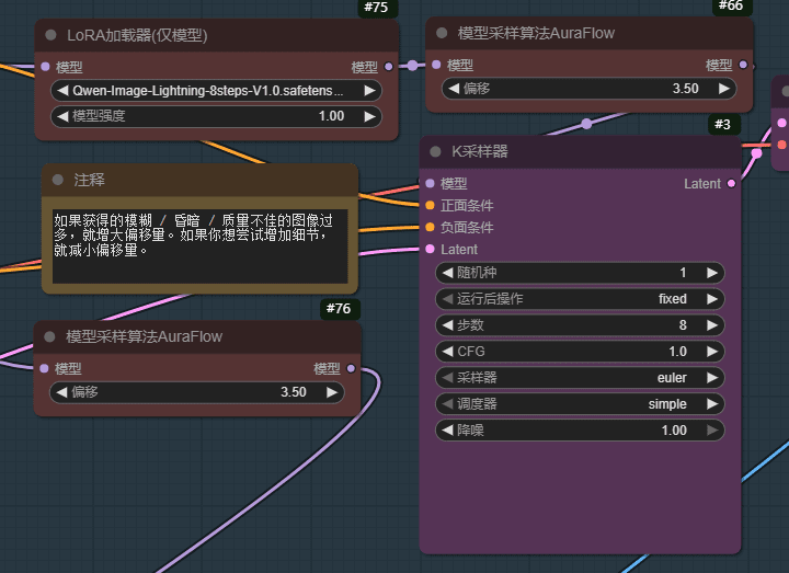 Qwen-image 8步加速LORA!GGUF+8步LORA起飞!速度快一半!推荐使用