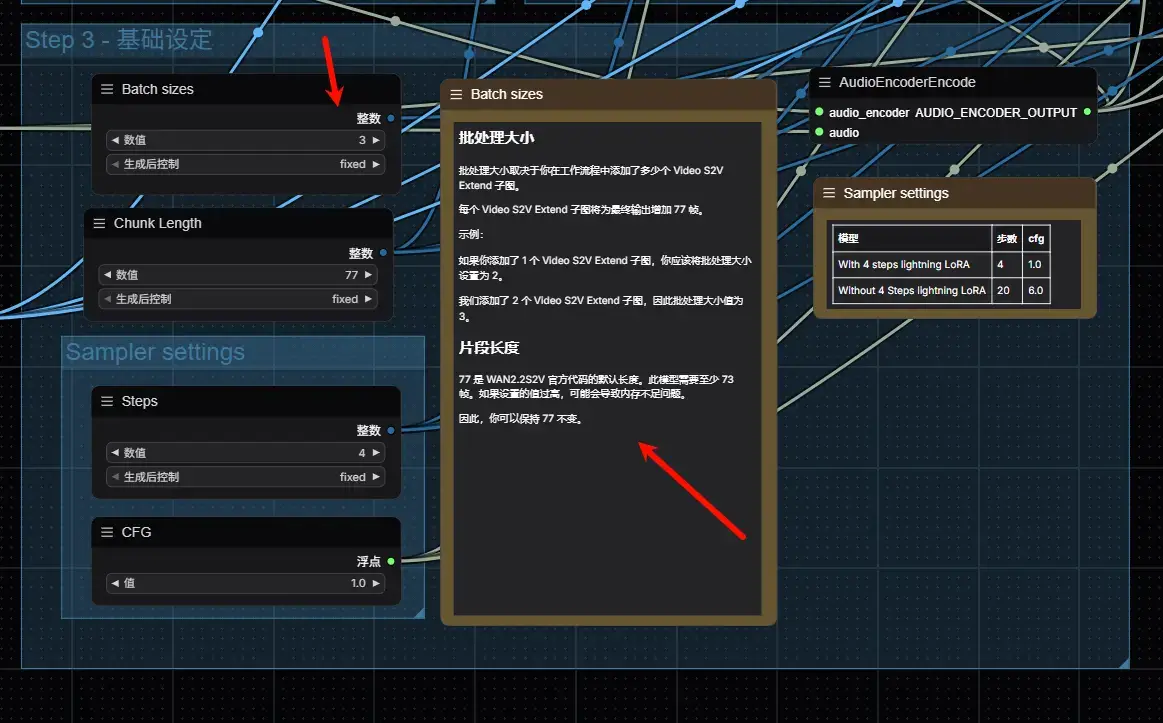 ComfyUI 通义万相Wan2.2-S2V数字人:无限时长对口型唱歌数字人,一键对口型+姿态复刻