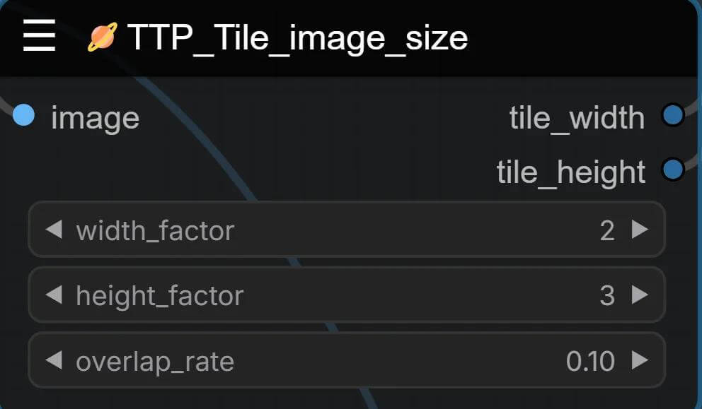 TTP_Tile_image_size插件(瓦片分块原理)功能解析