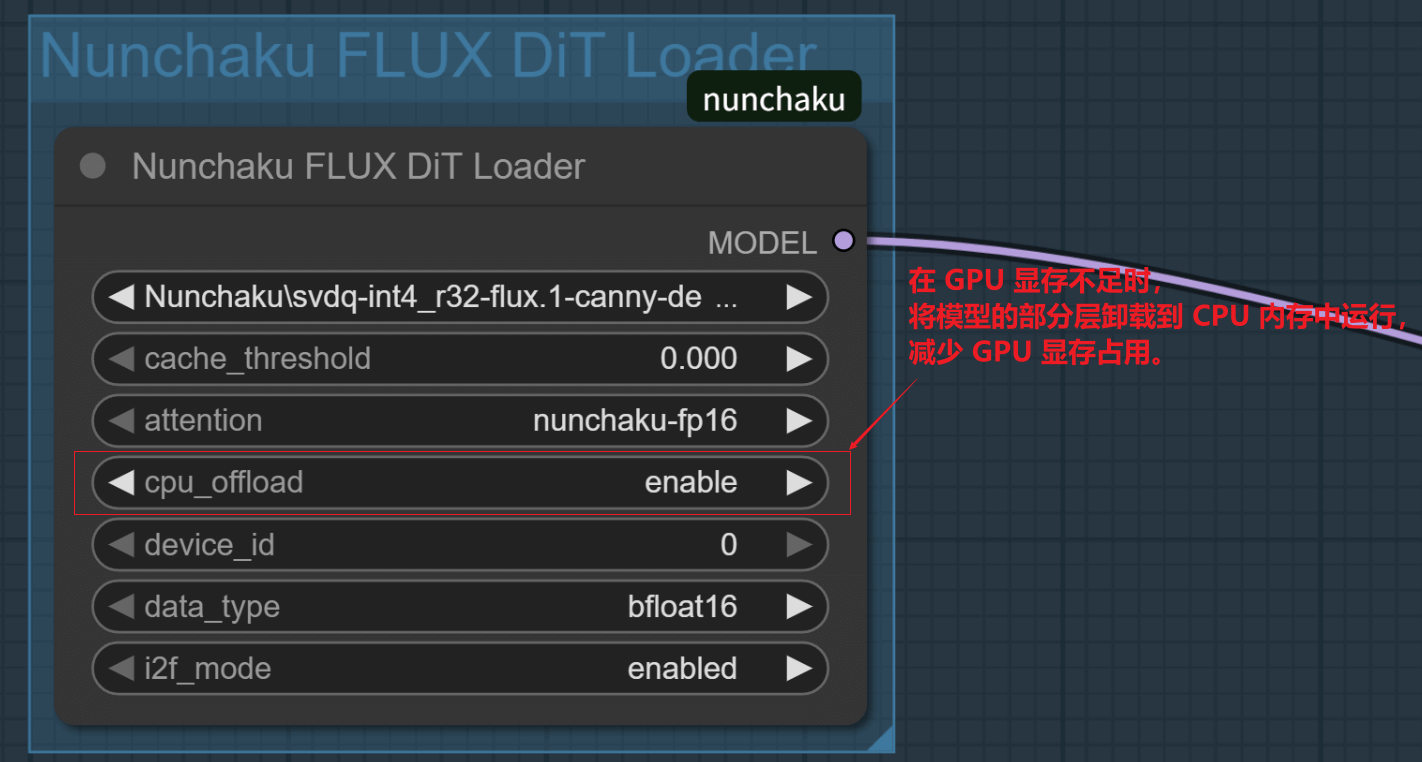 [ComfyUI]Nunchaku双截棍-V1.0.1正式版上线,速度起飞！仅需10秒生图！