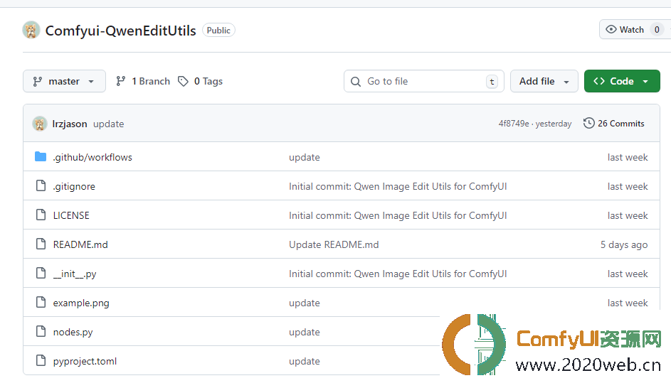 Qwen位置偏移Comfyui-QwenEditUtils:轻松搞定位置偏移与一致性编辑难题