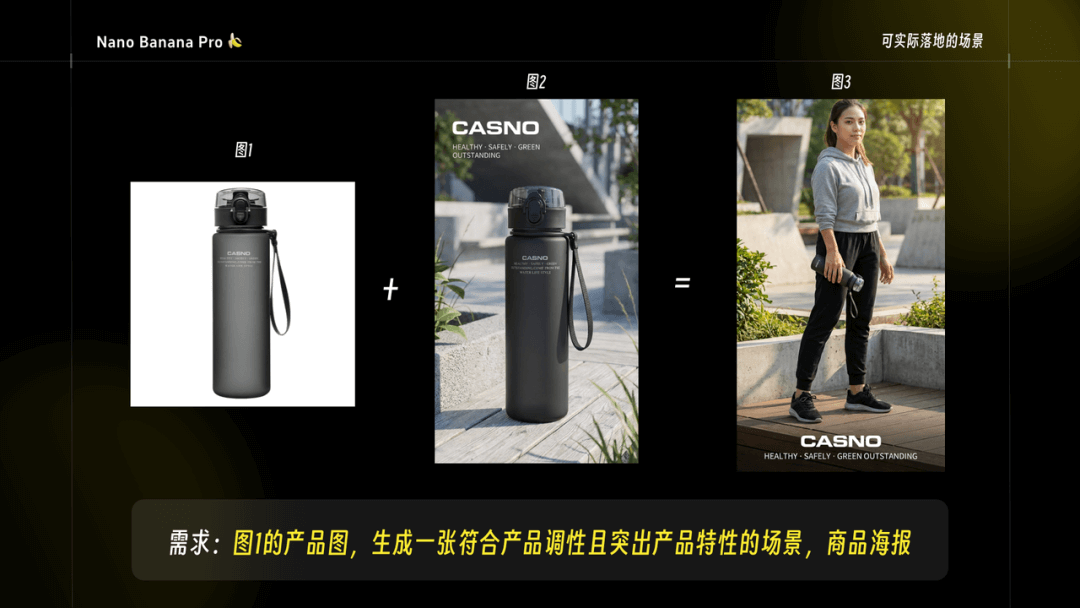 实测Nano Banana Pro：可落地的100种商用功能场景