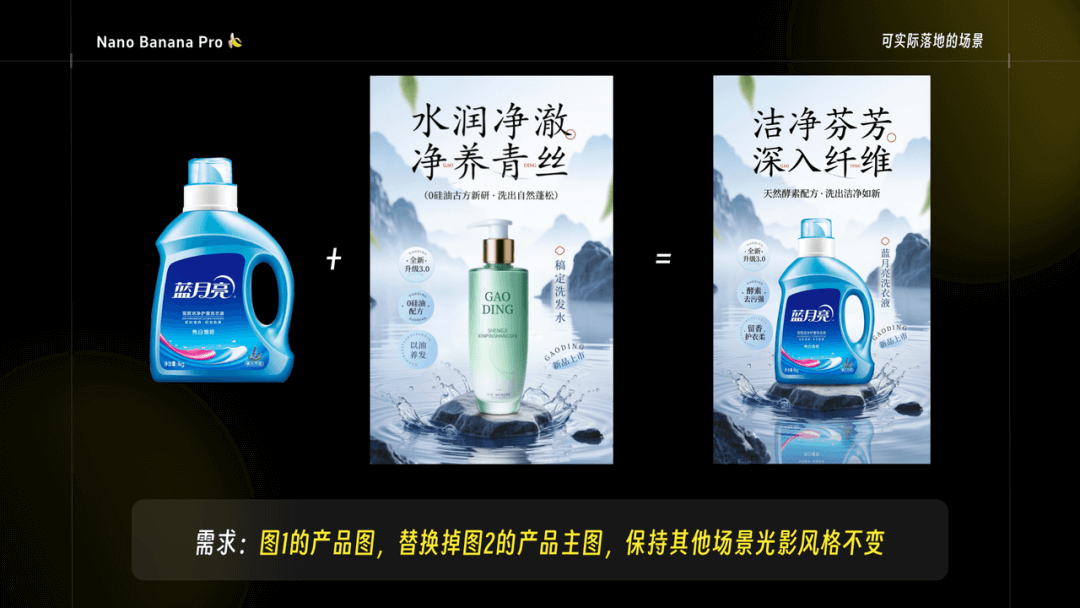实测Nano Banana Pro：可落地的100种商用功能场景