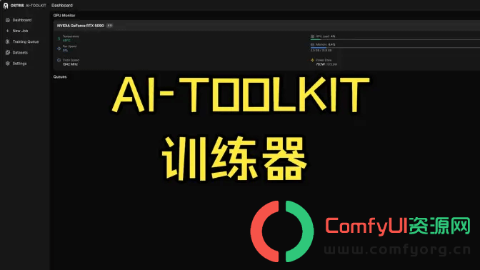 AI Toolkit LoRA训练新手保姆级教程 ,附Z-image-lora详细训练教程