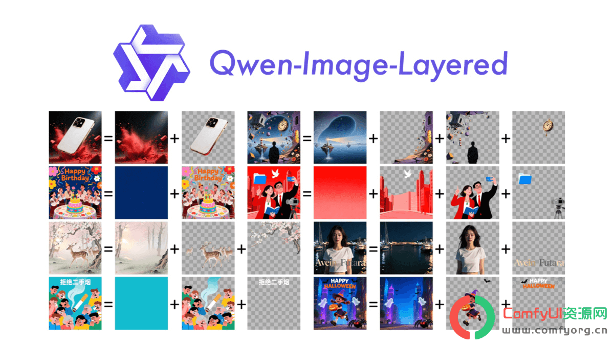 设计师已死!Qwen-Image-Layered能让AI无限拆分图层修改图片