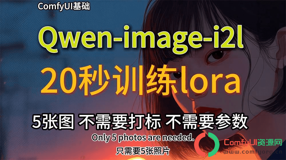 Qwen-Image-i2L：5张图生成Qwen-image专属Lora模型,打破个性化图像创作的极限！