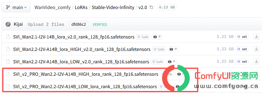 Wan2.2长视频生成方案：SVI 2.0 重磅发布图生视频无限对接，最低12G显存