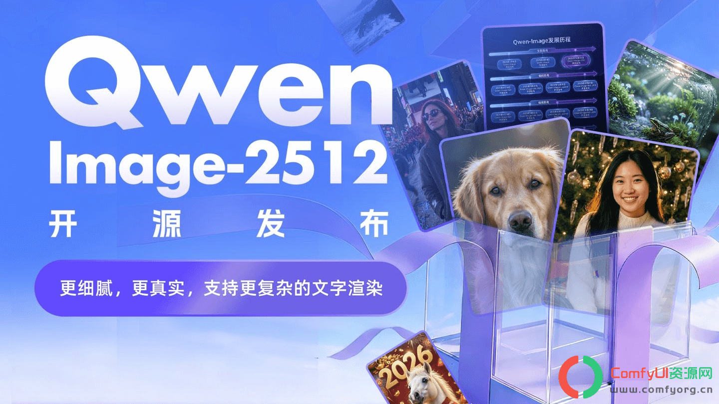 阿里通义重磅更新Qwen-Image-2512：AI图像生成技术突破,真实感飞跃!