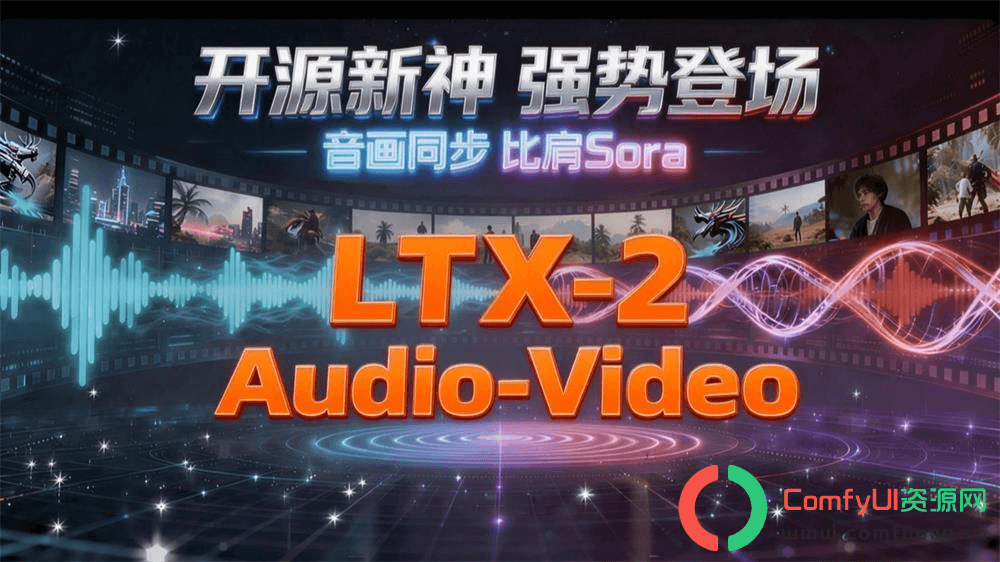 开源视频模型新王：LTX-2音画同步生成，多种控制引导实现精确创作