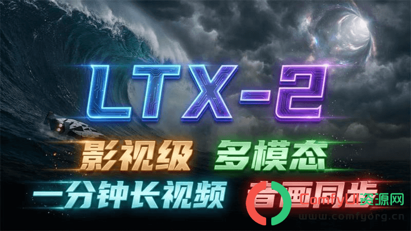 开源视频模型新王：LTX-2音画同步生成，多种控制引导实现精确创作