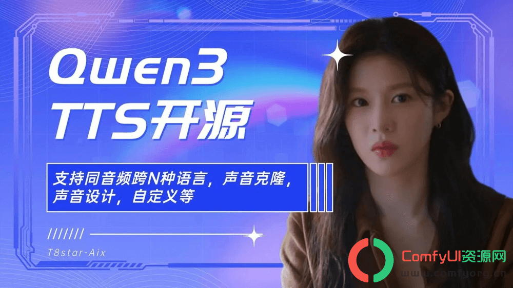 阿里千问声音克隆:Qwen3-TTS语音生成模型全家桶开源上线