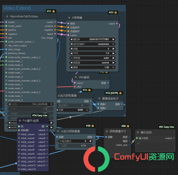 InfiniteTalk官版双人对话工作流