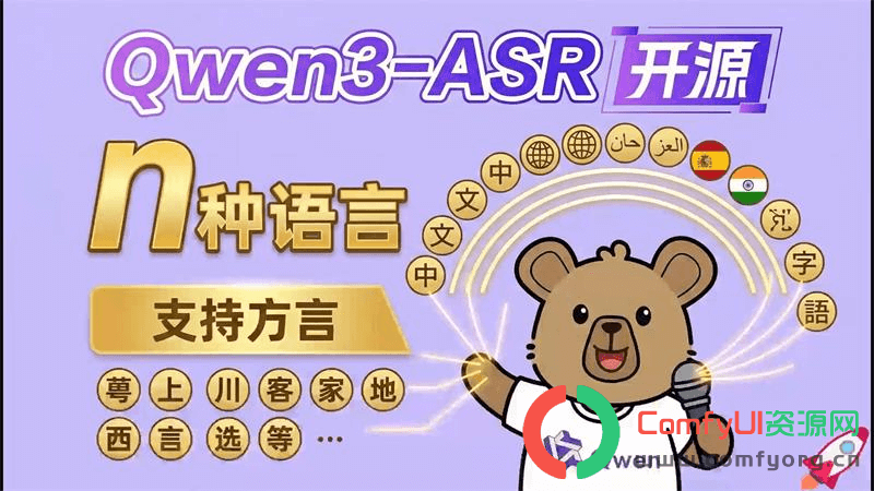 Qwen团队推出Qwen3-ASR:一个模型搞定多语言+抗噪+专业词汇识别!