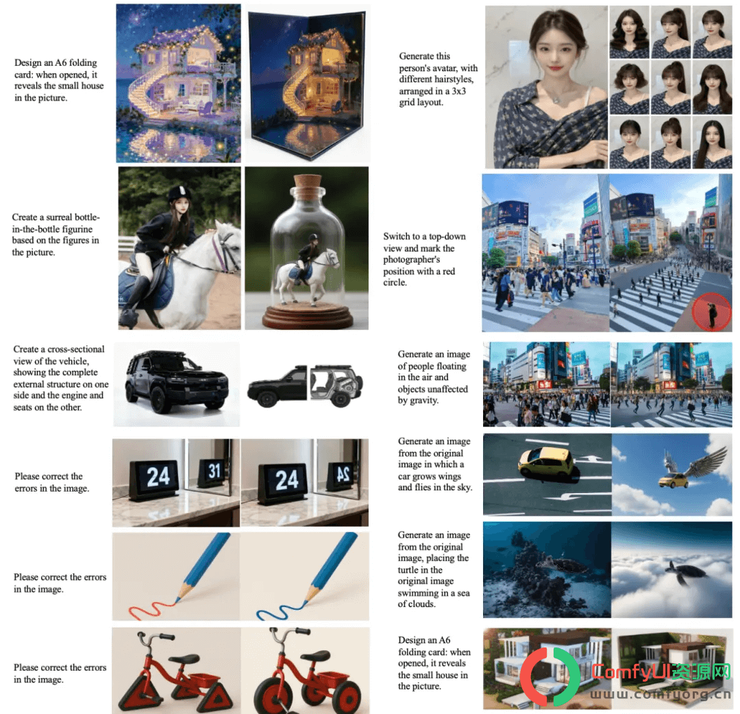 全新图像编辑模型 FireRed-Image-Edit 1.1功能 比 Qwen Image Edit 更好