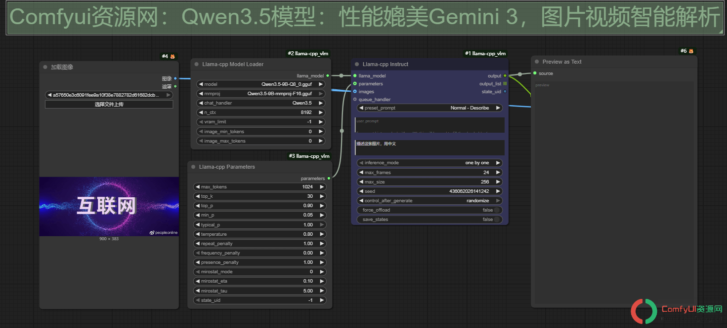 ComfyUI接入Qwen3.5大模型:性能媲美Gemini 3,图片视频智能解析
