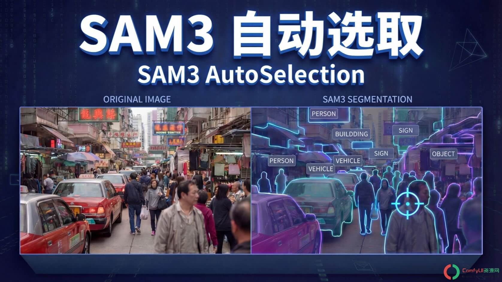SAM3.1实时视频与图像实现万物分割