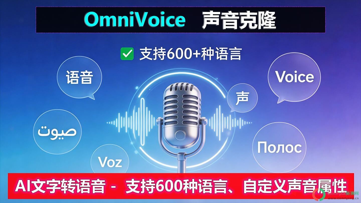 小米开源TTS模型OmniVoice覆盖 600+ 语种零样本语音克隆 TTS:小语种也能轻松复活