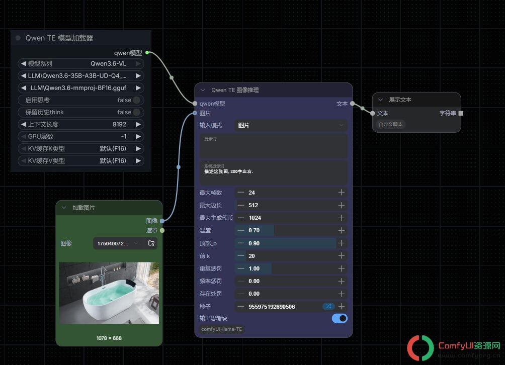 Qwen3.6 系列首个开源模型 Agent :270亿参数的稠密多模态模型
