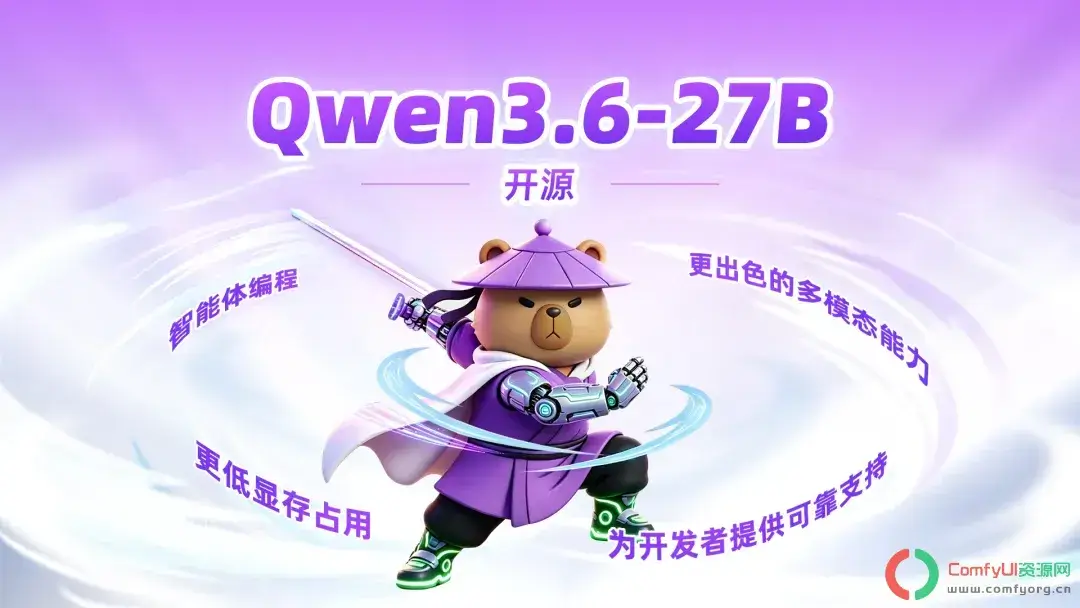 Qwen3.6 系列首个开源模型 Agent :270亿参数的稠密多模态模型