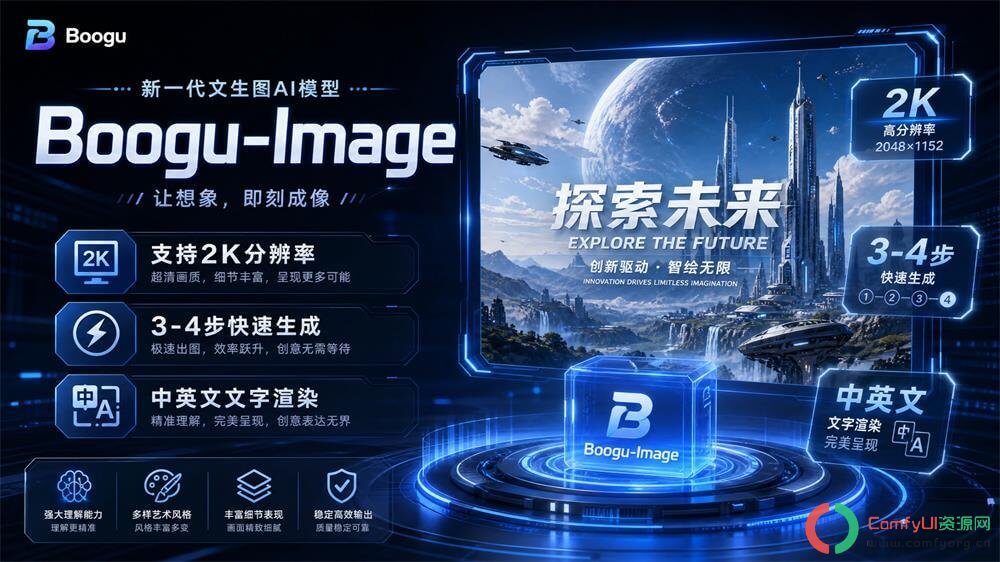 3步出图！最新图片编辑模型BooGu：Boogu-Image-0.1生图模型硬刚Qwen