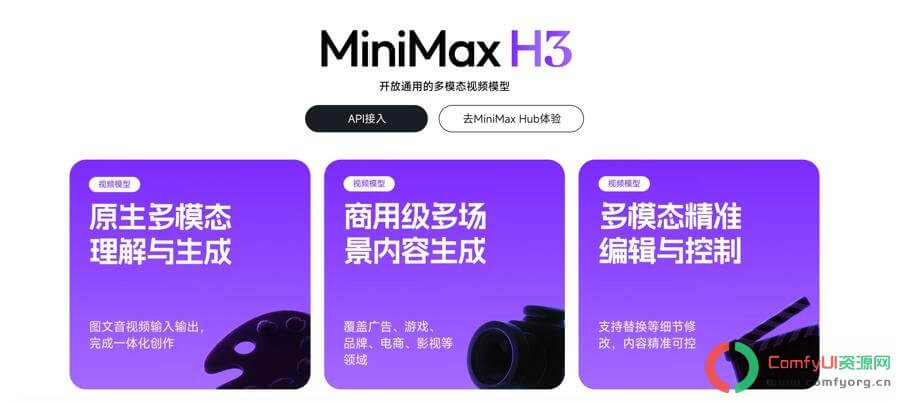 MiniMax H3满血版开源！8G显存可玩，全模态支持及Flux3预览版，Seedanc2.0大量对比实测