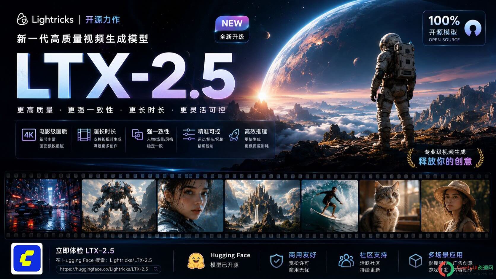 LTX-2.5模型发布:6.8秒生成10秒720P视频