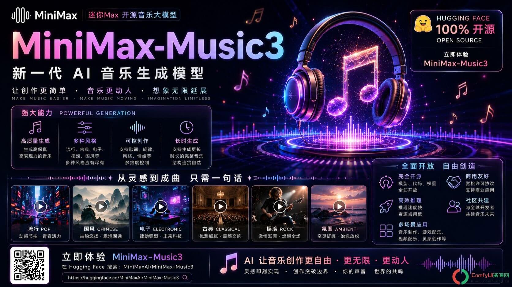 MiniMax 发布 Music3 音乐模型:给歌词和描述,可生成最长 5 分钟歌曲