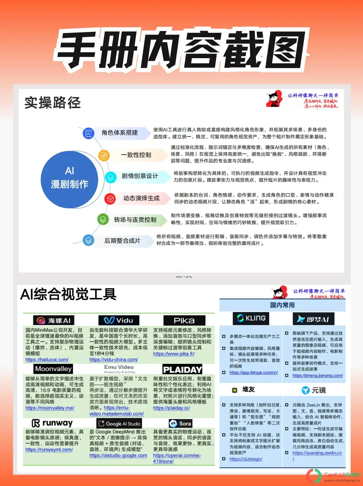 AI漫剧从0到1全流程SOP:爆款AI漫剧教学手册-北京航空航天大学（附PDF下载）