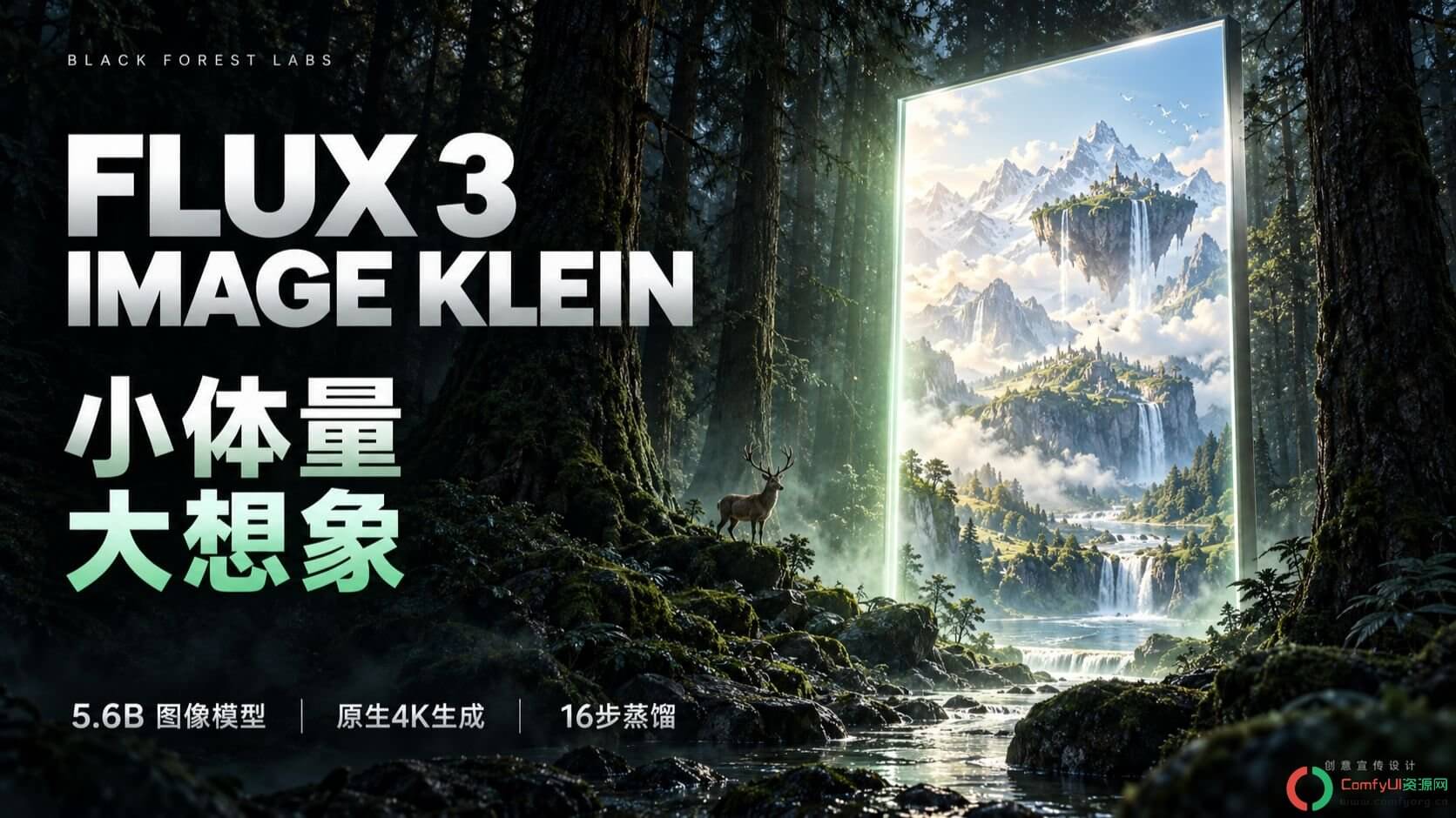 FLUX 3 Image Klein王炸更新:重磅官宣开源 4K细节 + 像素级精准编辑 10张参考图